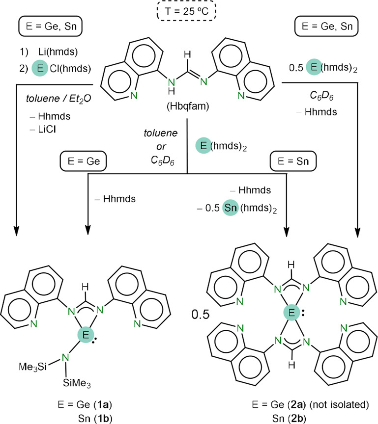 Scheme 1