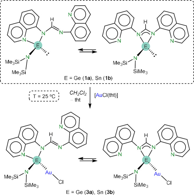 Scheme 2