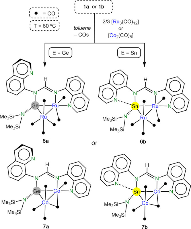 Scheme 4