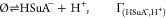 Figure 24