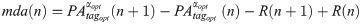 Figure 28