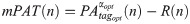 Figure 31