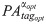 Figure 36