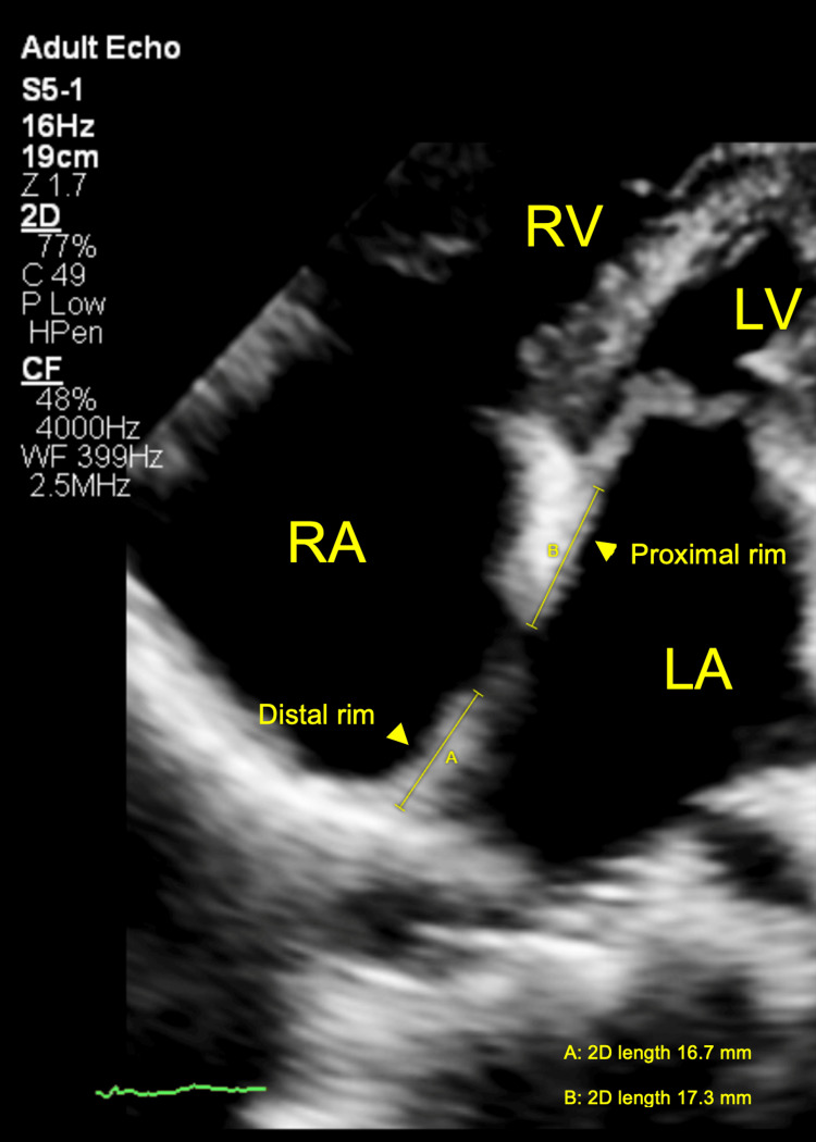 Figure 6
