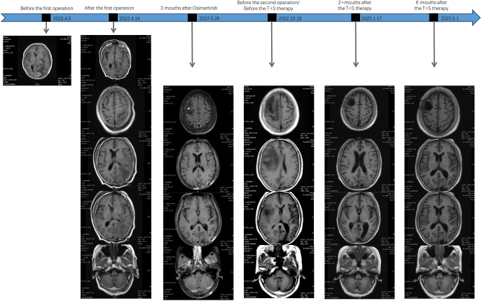 Figure 5