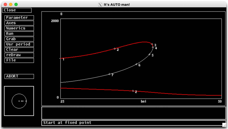 Figure 14