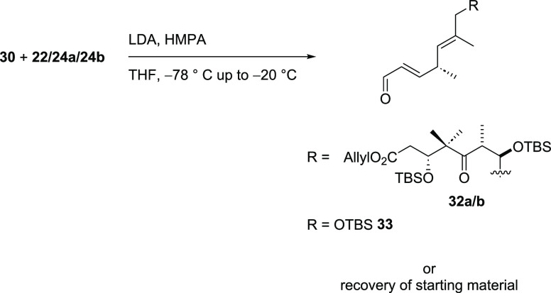 Scheme 6