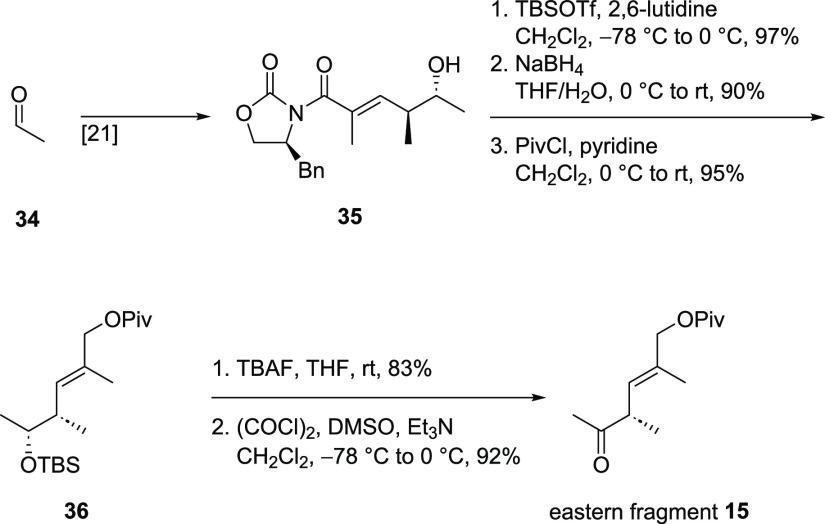 Scheme 7