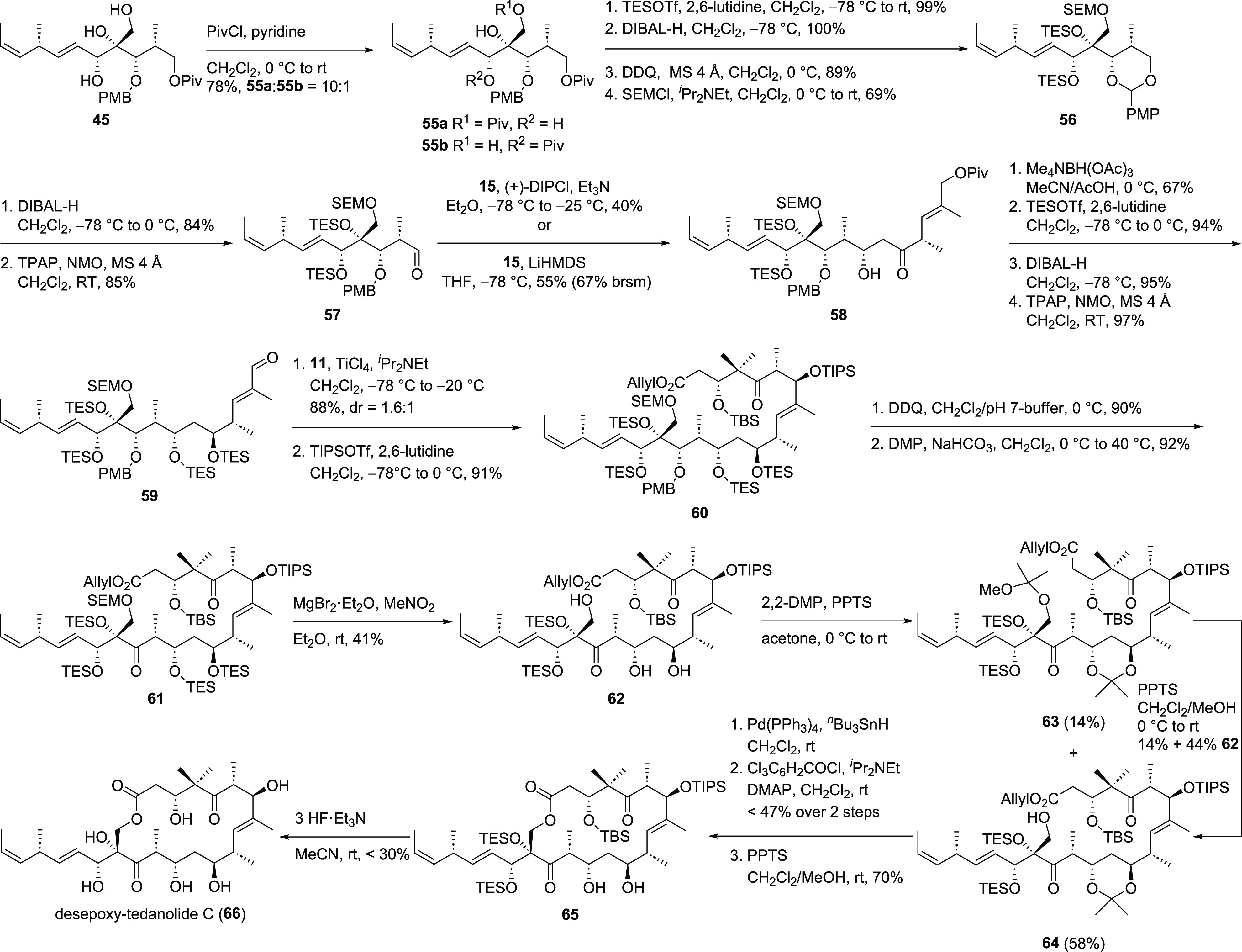 Scheme 11