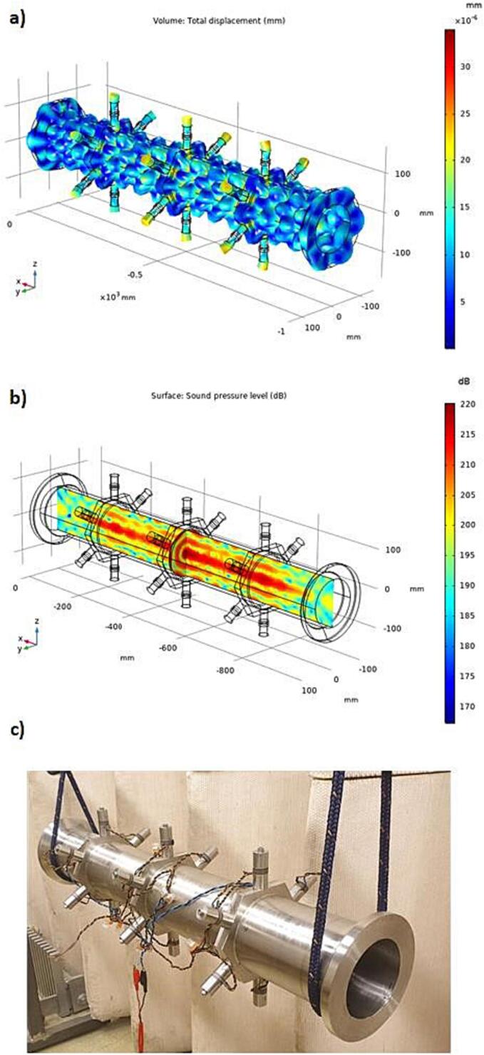 Figure 12