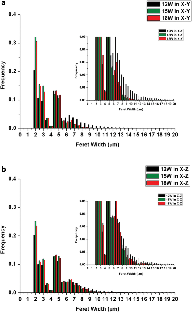 FIG. 6