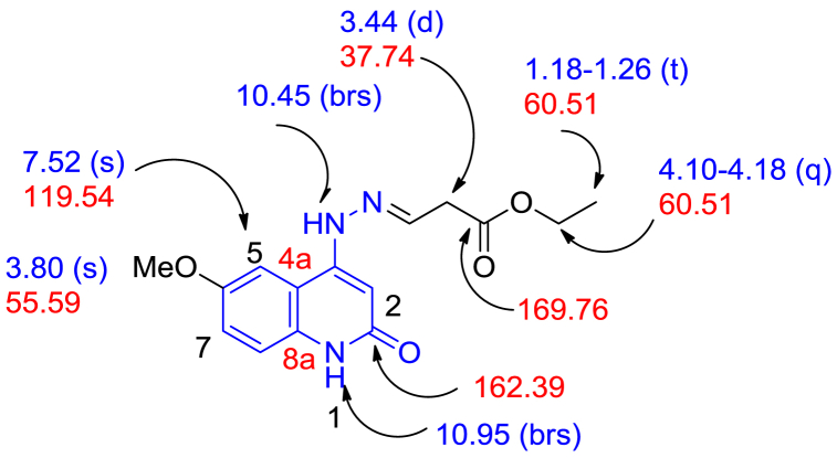 Figure 12
