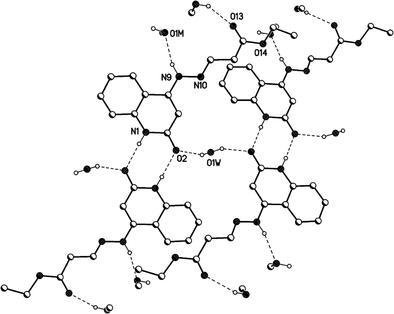 Figure 16