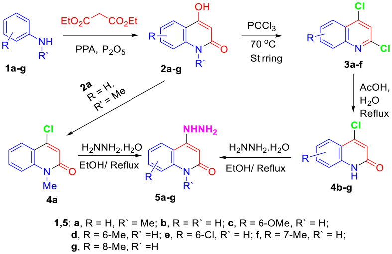 Figure 19