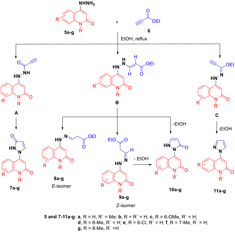 Figure 20