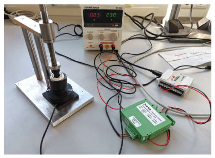 Figure 4