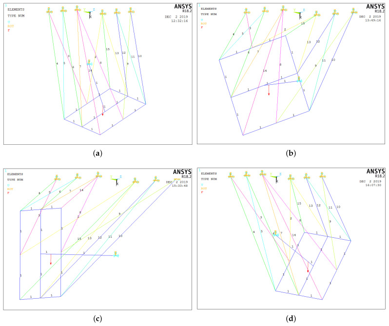 Figure 11
