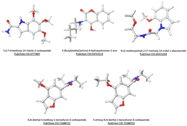 Figure 4