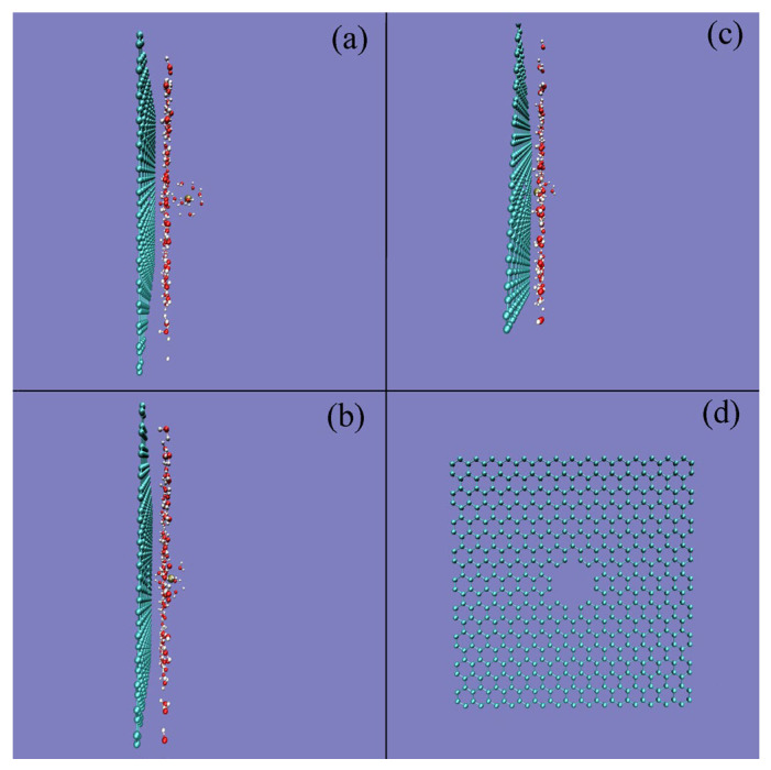 Figure 6
