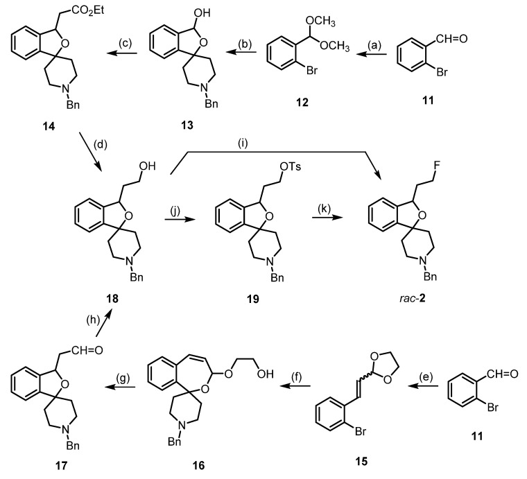 Figure 17