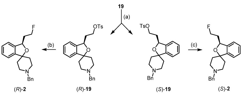 Figure 18