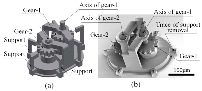 Figure 1