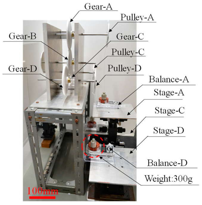 Figure 9