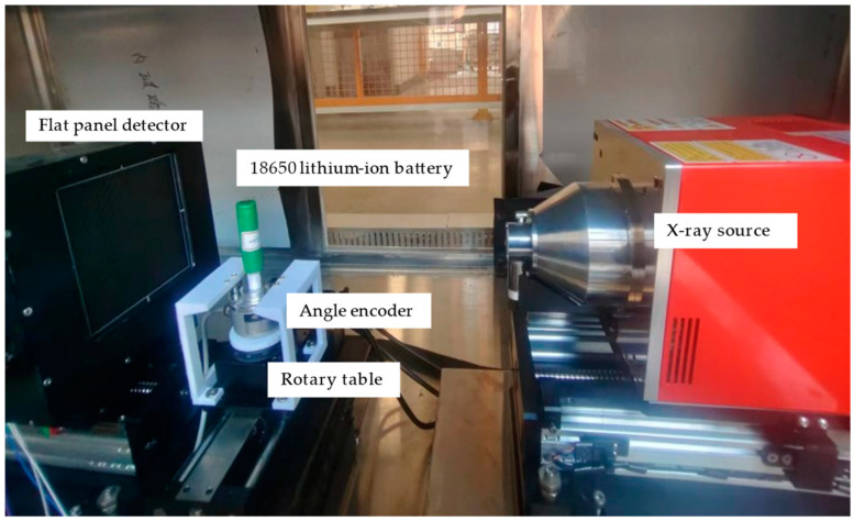 Figure 4