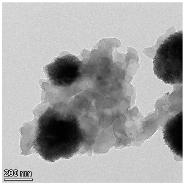 Figure 11