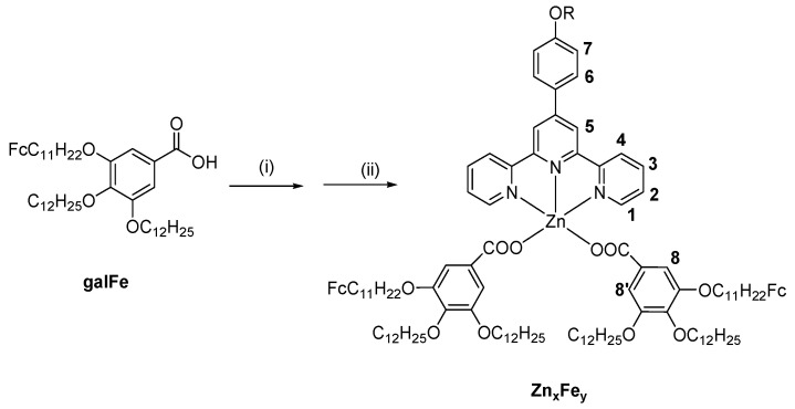 Figure 12