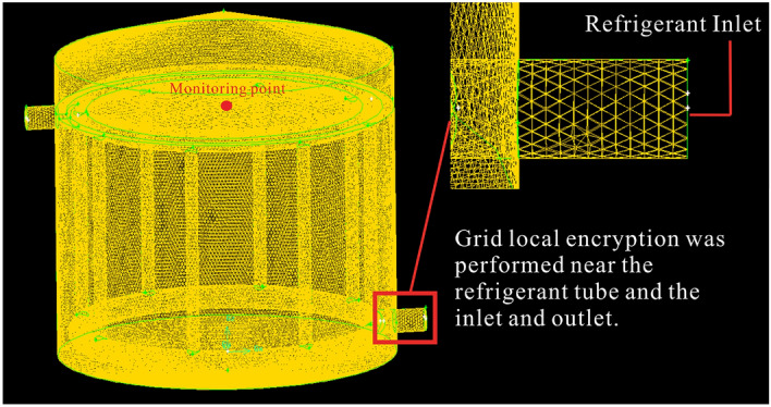 Figure 10