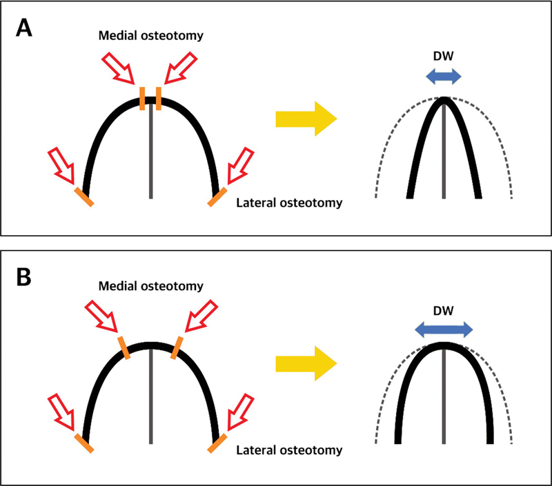 Fig. 9
