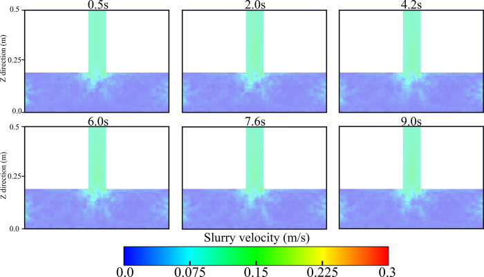 Figure 18