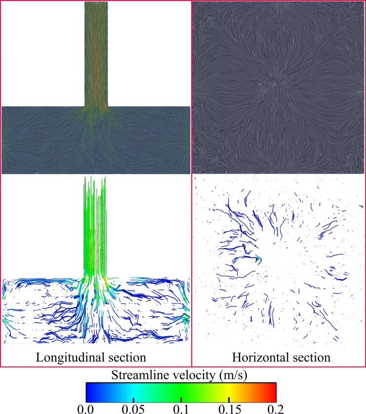 Figure 22