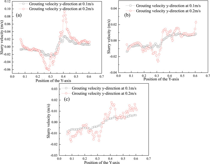 Figure 23
