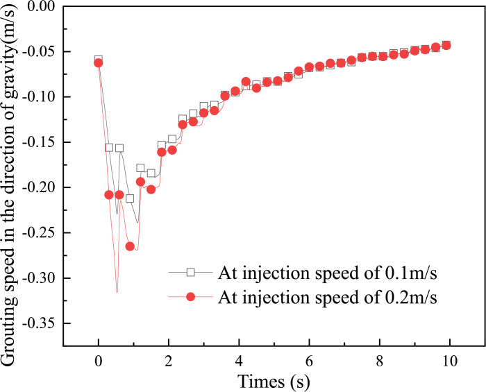 Figure 24