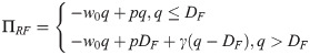 Figure 24