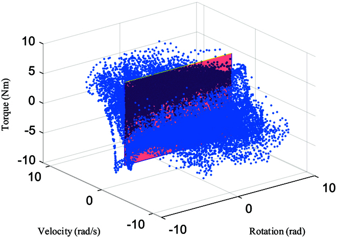 Fig. 9