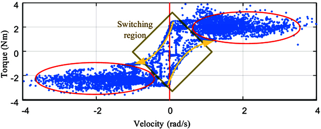Fig. 10