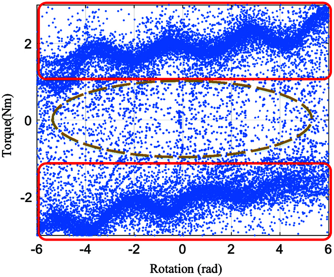 Fig. 11