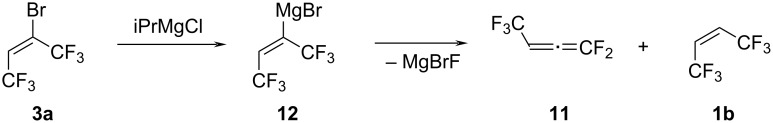 Scheme 8