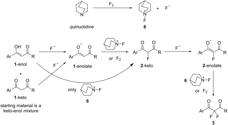 Scheme 3