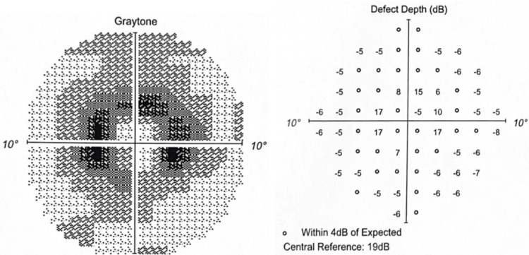 Figure 9