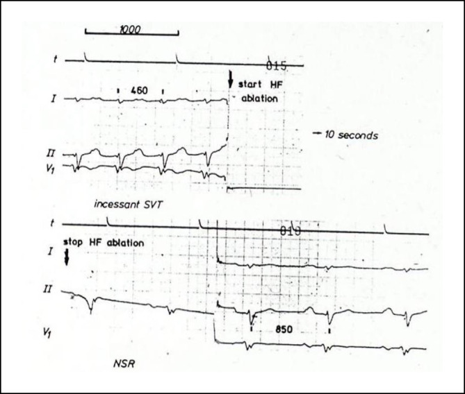 Figure 8