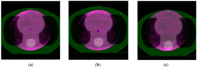 Figure 9