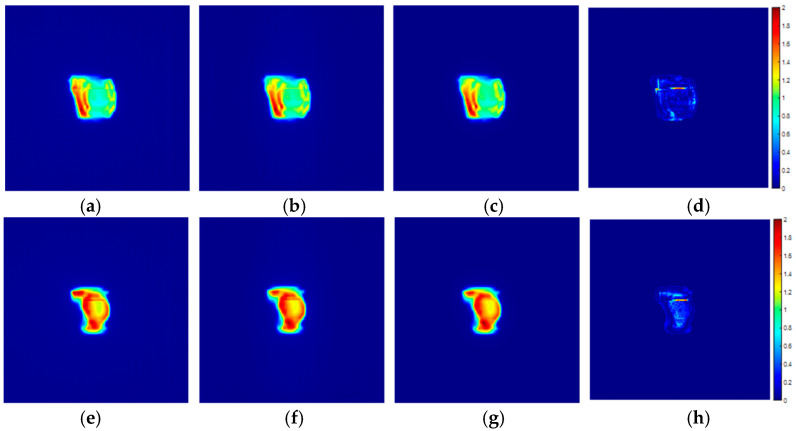 Figure 10