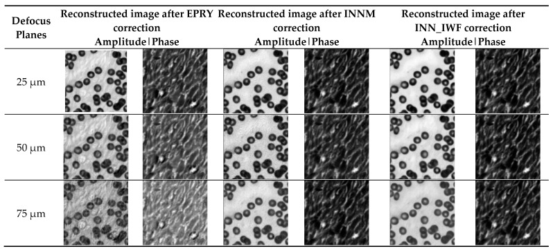 Figure 11