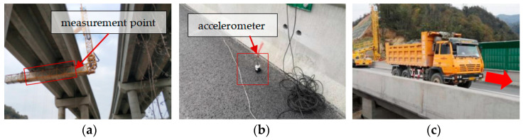 Figure 26