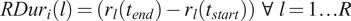 Figure 20