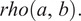 Figure 33